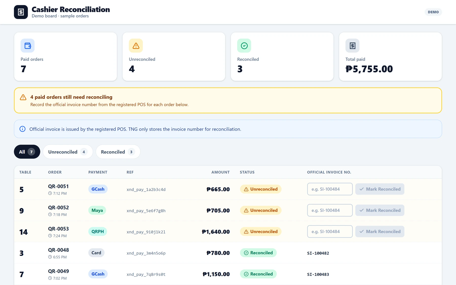 Cashier reconciliation screen showing paid, unreconciled and reconciled order counts with a total paid figure, above a table of orders listing table, payment method, reference, amount and official invoice number.